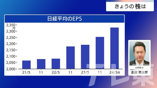 2024年07月12日 画像8