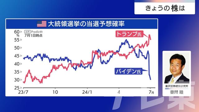 2024年07月02日 画像5