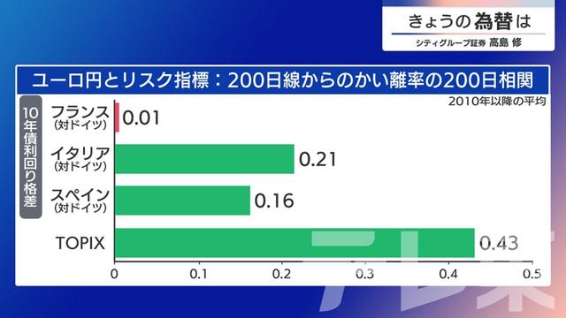 2024年07月09日 画像3