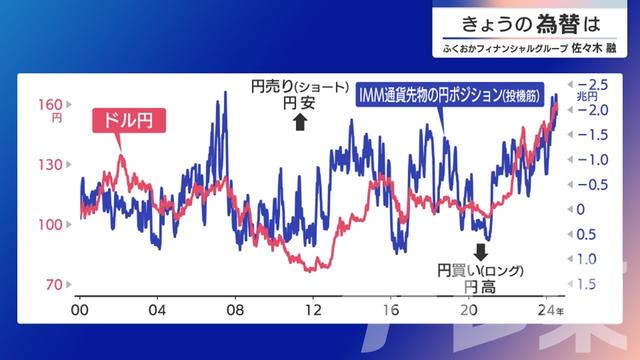 2024年07月25日 画像2