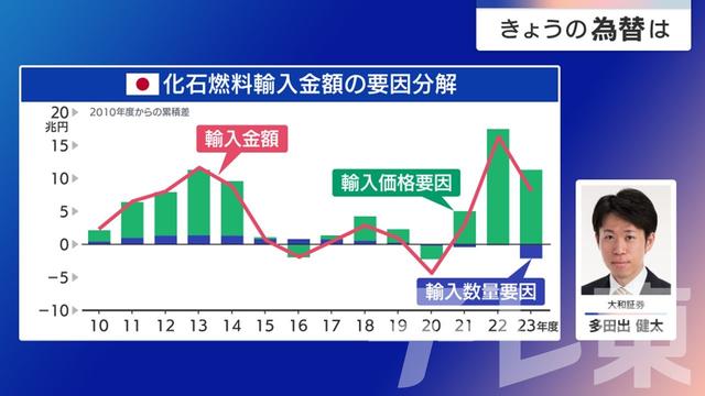 2024年08月29日 画像2