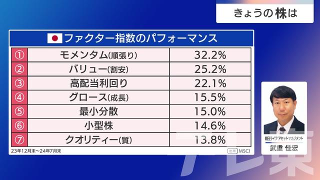 2024年08月05日 画像5