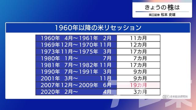 2024年08月08日 画像5