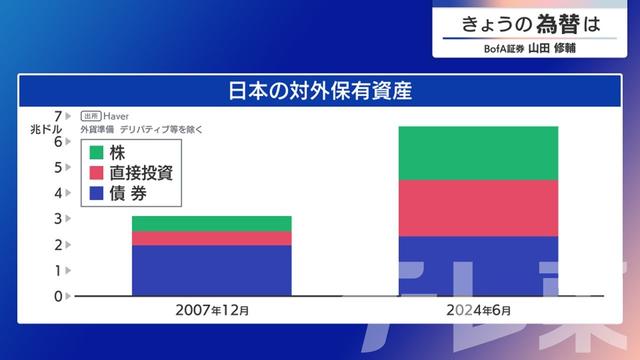 2024年08月28日 画像1