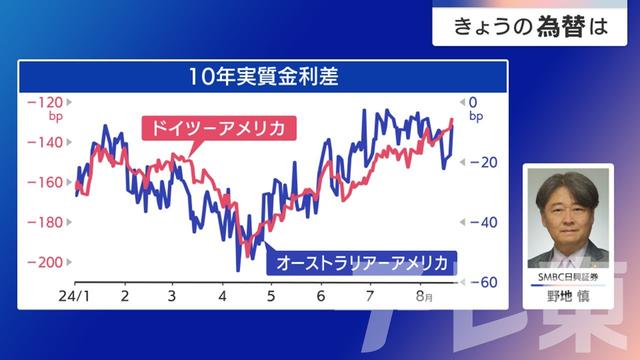 2024年08月22日 画像3