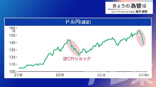 2024年08月06日 画像2