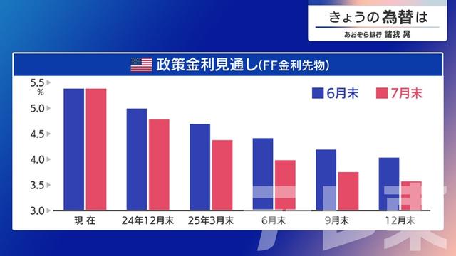 2024年08月02日 画像1