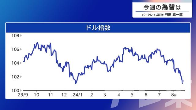 2024年08月26日 画像1