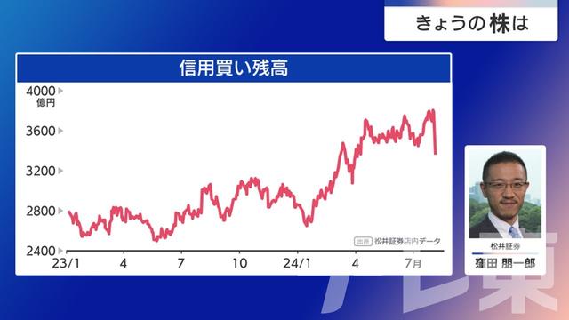 2024年08月07日 画像6