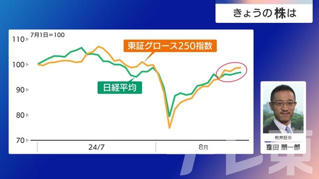 2024年08月27日 画像5