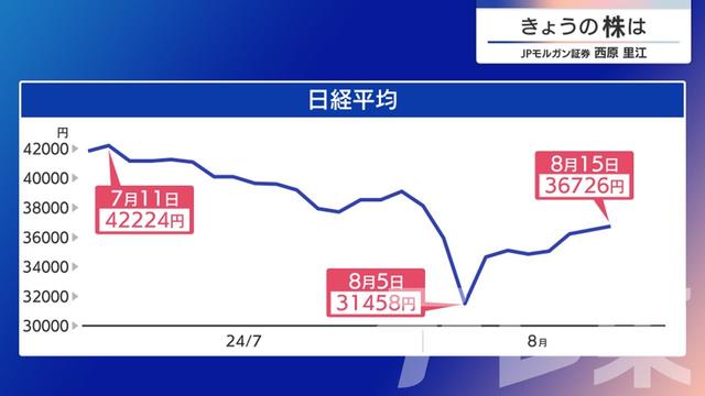 2024年08月16日 画像4