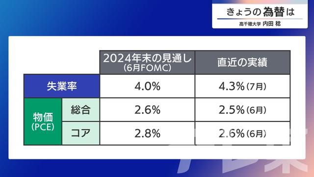 2024年08月27日 画像1