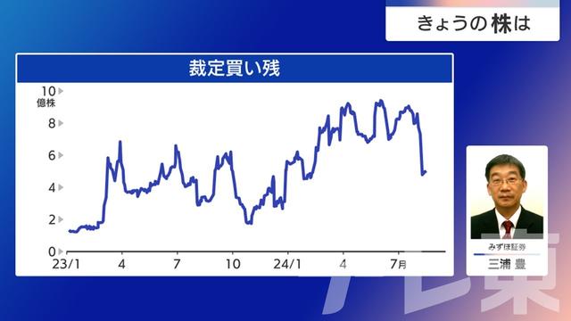 2024年08月19日 画像7