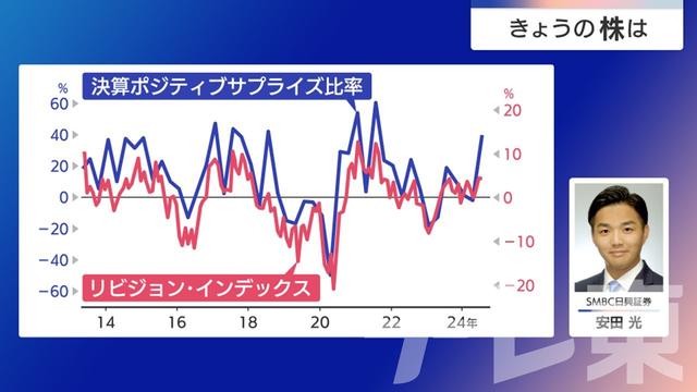 2024年08月26日 画像5