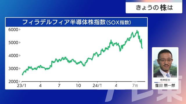 2024年08月07日 画像8