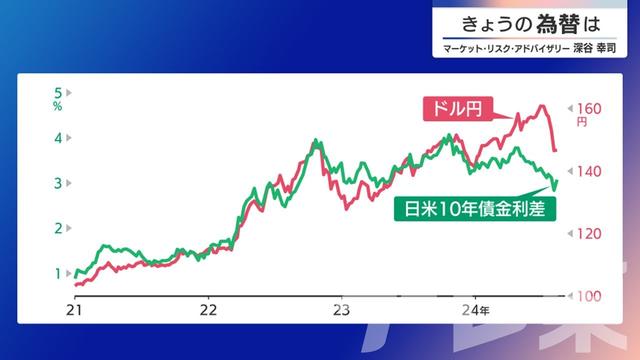 2024年08月19日 画像3