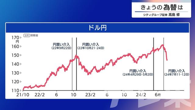 2024年08月07日 画像4