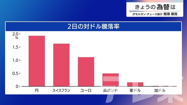 2024年08月05日 画像1