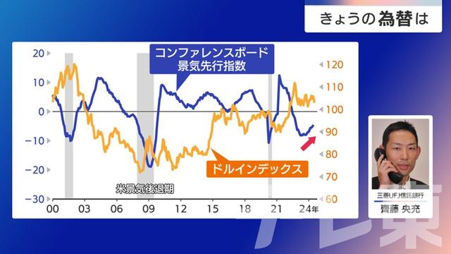 2024年08月09日 画像2