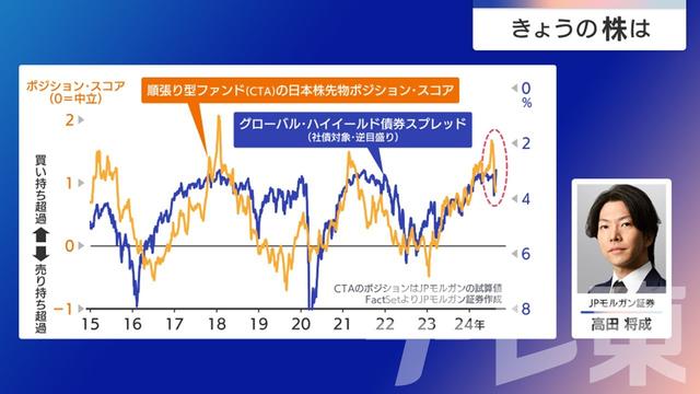 2024年08月21日 画像3