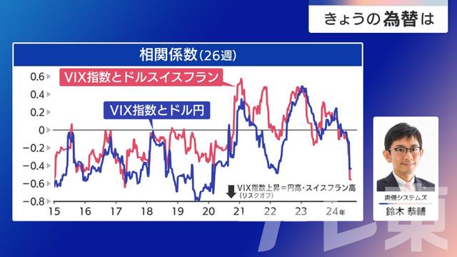 2024年08月20日 画像2