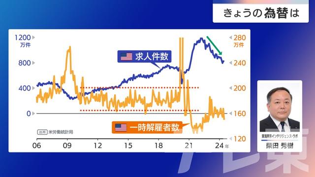 2024年08月08日 画像2