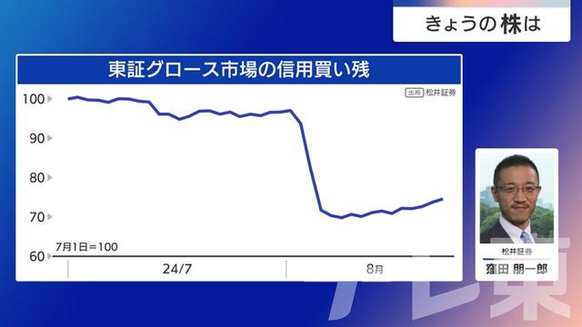 2024年08月27日 画像6