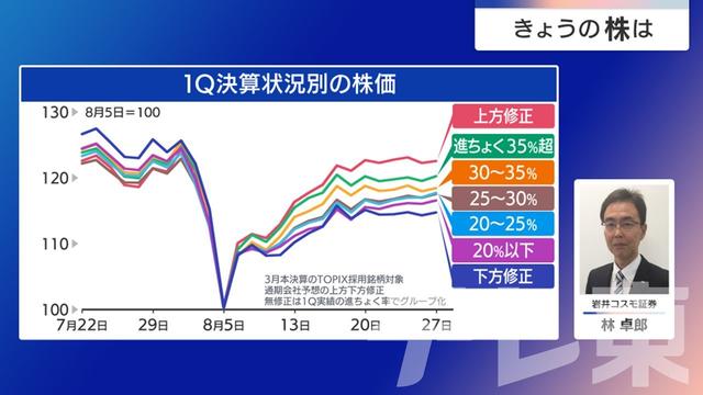 2024年08月28日 画像4