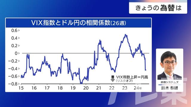 2024年08月20日 画像1