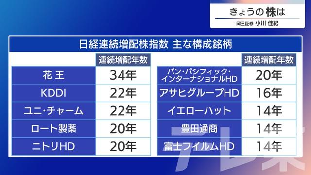 2024年08月30日 画像5