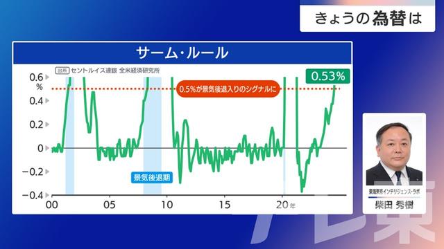 2024年08月08日 画像1