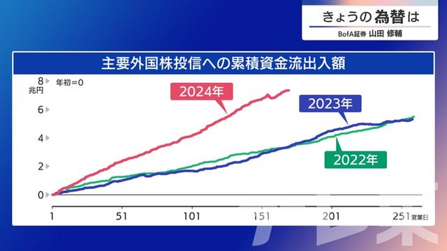 2024年08月28日 画像3