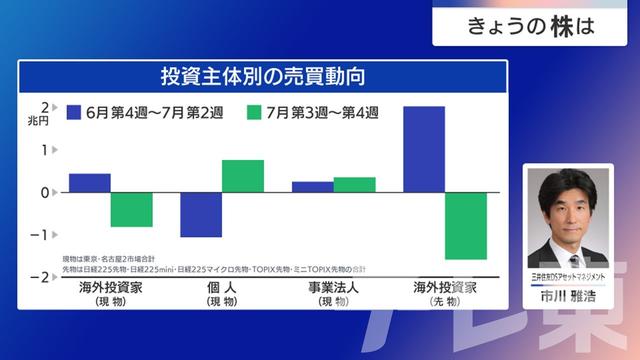 2024年08月02日 画像4