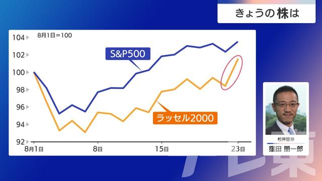 2024年08月27日 画像4