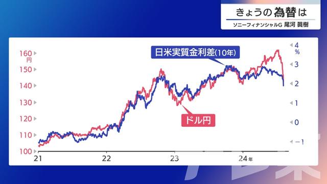 2024年08月06日 画像3