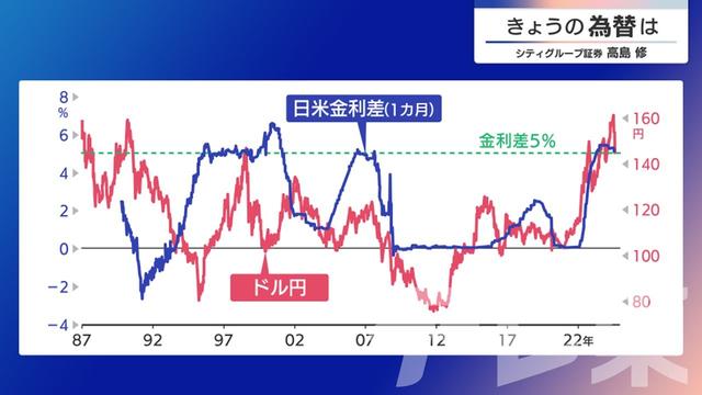 2024年08月07日 画像2