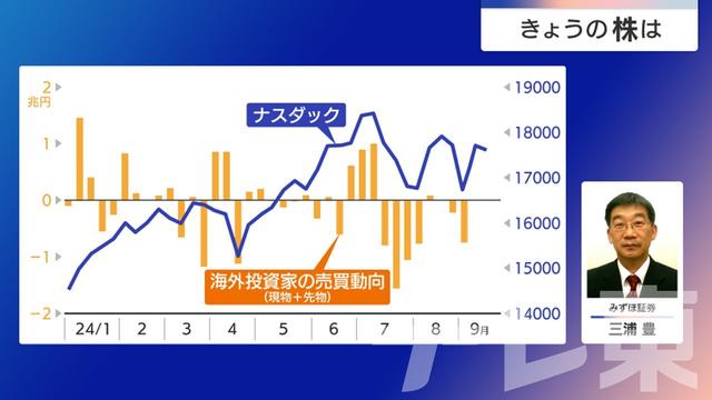 2024年09月18日 画像7