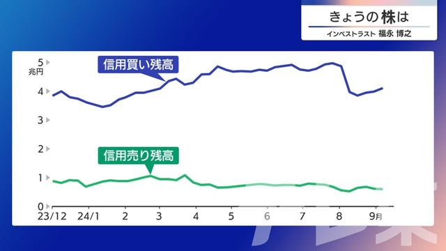 2024年09月13日 画像4