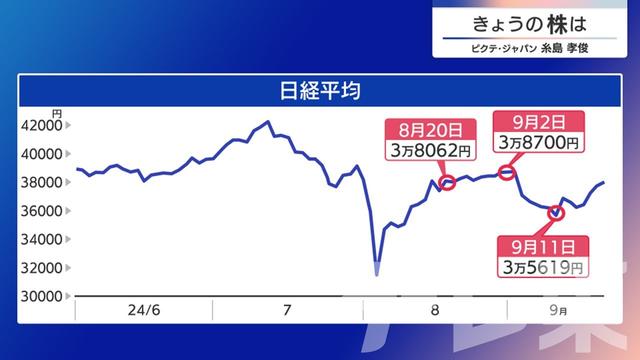 2024年09月25日 画像5