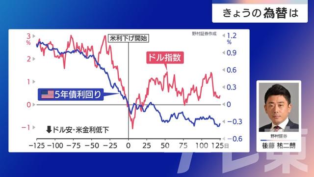 2024年09月03日 画像1