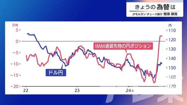 2024年09月04日 画像1