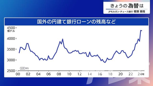 2024年09月04日 画像3