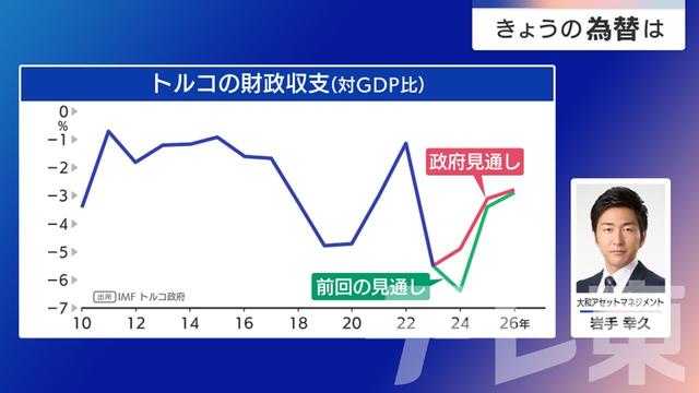 2024年09月12日 画像3