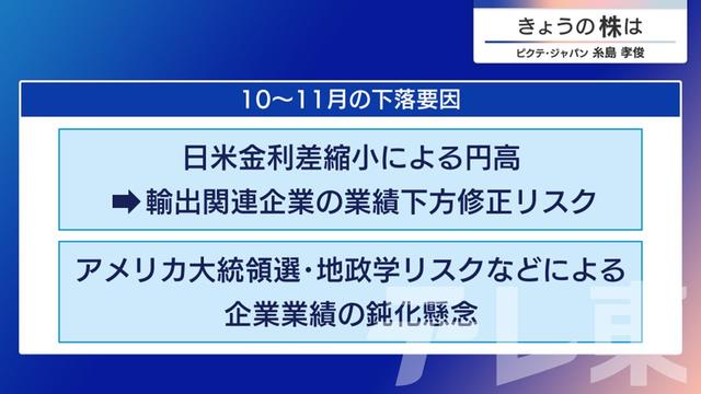 2024年09月25日 画像9