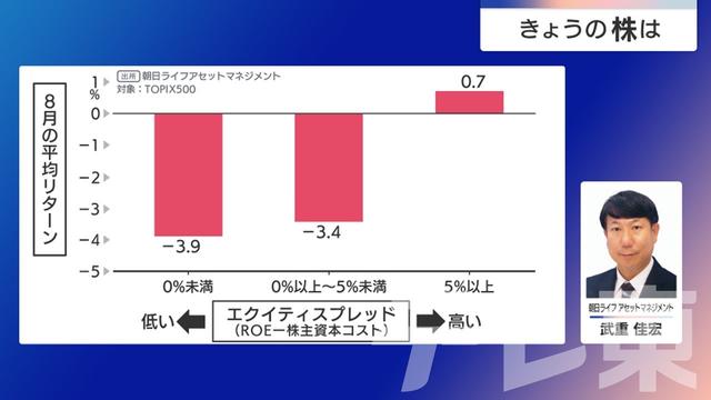 2024年09月09日 画像6