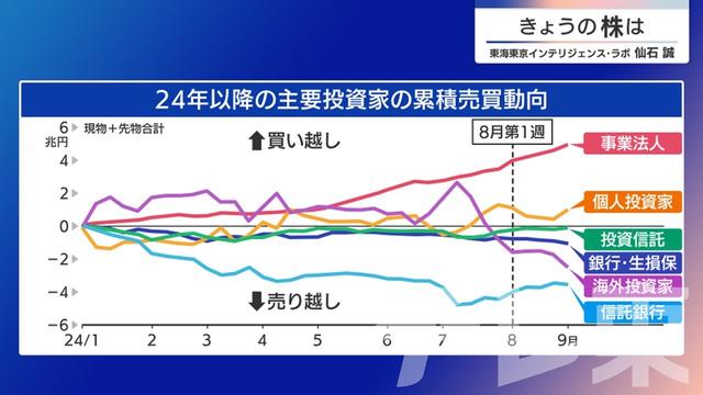 2024年09月20日 画像4