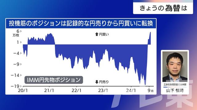 2024年09月27日 画像3