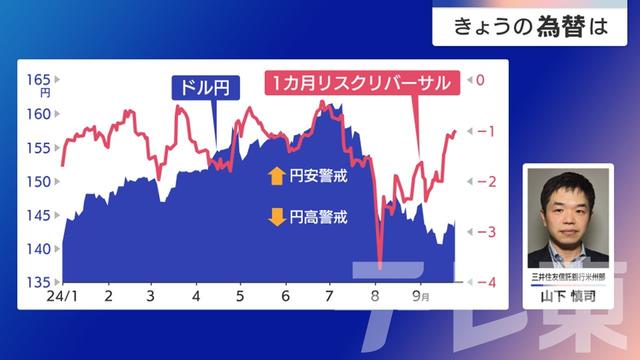 2024年09月27日 画像1