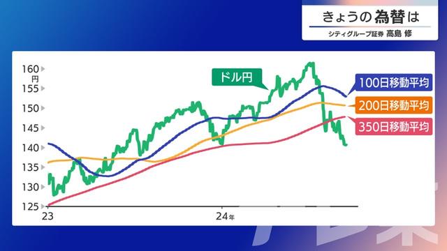 2024年09月18日 画像3