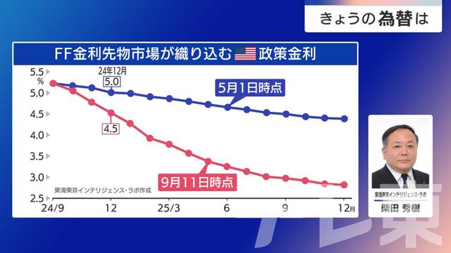 2024年09月13日 画像2